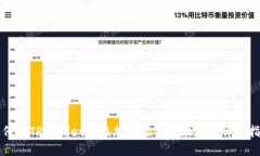如何在TPWallet中添加波场合约地址的详细指南