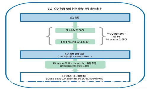 TPWallet 新版本 1.3.6 详解：功能更新、用户反馈与使用指南