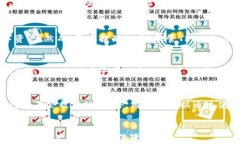 xbaotiTPWallet安全存储USDT的全面解析/xbaoti关键词：