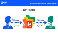 在线钱包购买虚拟币的全面指南：如何安全、便
