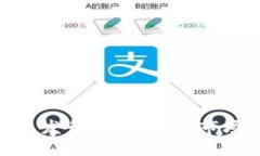 2023年Hit虚拟币发行价格详解：市场趋势与投资策