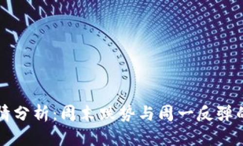 虚拟币市场行情分析：周末跌势与周一反弹的背后原因揭秘