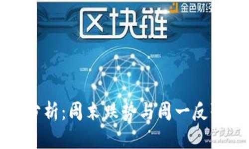 虚拟币市场行情分析：周末跌势与周一反弹的背后原因揭秘