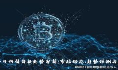 虚拟币今日行情价格走势分析：市场动态、趋势