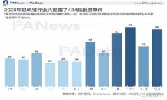 XYZ虚拟币全解析：如何投资与交易、前景与风险
