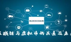 深入探讨区域链与虚拟币的关系及未来发展趋势