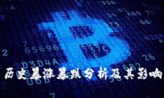 : 虚拟币历史暴涨暴跌分析及其影响因素详解