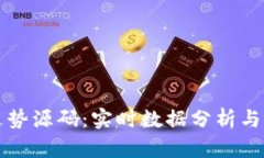 虚拟币走势源码：实时数据分析与预测工具