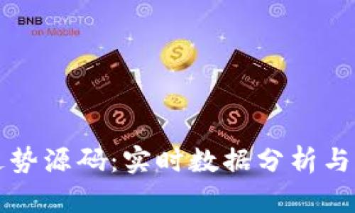 虚拟币走势源码：实时数据分析与预测工具