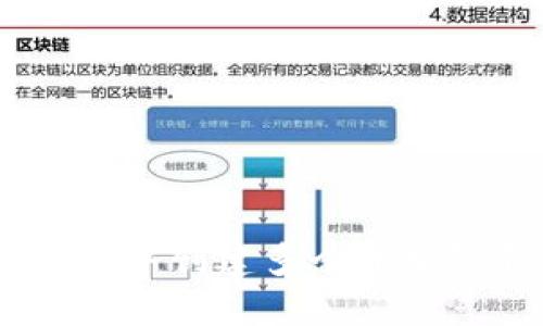如何在TP Wallet中创建多个币安链钱包：详尽指南