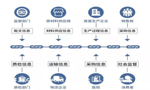 全面解析CPR虚拟币：投资、交易、前景及常见问题