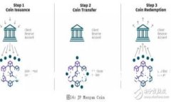 泰达币（USDT）深度解析：了解其价值、使用场景