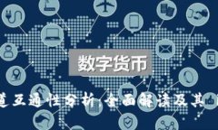 TPWallet通道互通性分析：全面解读及其 implicatio
