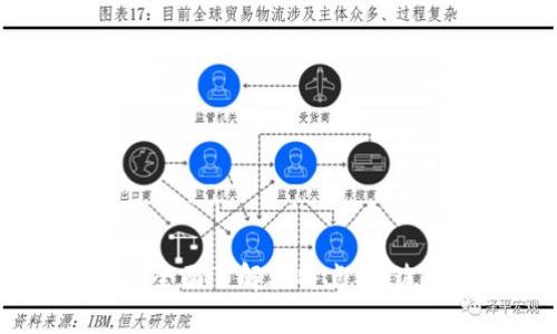 BZH虚拟币：全面了解其特点、用途与投资前景