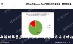 全面解析稀量虚拟币：未来的投资机遇与市场趋