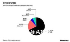 玩虚拟币频繁转账的风险分析与应对策略