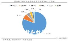 虚拟币国外盘：如何选择和投资海外加密货币交