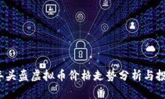 2023年头盔虚拟币价格走势分析与投资指南