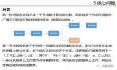 tpwallet闪兑跨链：解密数字资产交易新趋势