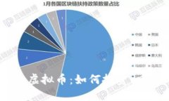 深入了解Punk虚拟币：如何投资、风险与未来趋势