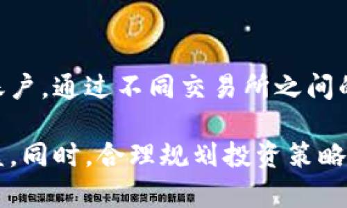 biao ti/biao tibr虚拟币如何高效置换：全面指导与策略解析/biao tibr
虚拟币置换, 加密货币, 交易所/guanjianci

随着区块链技术的不断发展，虚拟币（加密货币）成为了投资、交易的新选择。同时，虚拟币的种类也越来越繁多。那么，如何进行虚拟币的置换呢？在接下来的内容中，我们将深入探讨虚拟币置换的各个方面，为您提供高效的指导和策略。

一、虚拟币置换的基本概念
虚拟币置换是指将一种虚拟货币转换为另一种虚拟货币的过程。这一过程通常发生在不同的交易所，用户通过将一种币出售，获取另外一种币。置换不仅可以提高投资组合的灵活性，还能帮助用户规避市场风险。
虚拟币的置换涉及到多个方面，比如市场行情、技术分析、交易手续费等。维护一个高效的置换策略是投资者在虚拟币市场中成功的关键。

二、虚拟币置换的优势与劣势
在了解虚拟币的置换之前，我们需要先明确它的优势与劣势。

优势方面：
ul
li灵活性：用户可以根据市场行情，及时调整自己的投资组合，最大限度地发挥投资收益。/li
li多样化：引入多种虚拟货币有助于分散风险，降低投资组合的整体波动性。/li
li套利机会：不同交易所之间的币价差异可为用户提供套利的机会，通过低买高卖实现盈利。/li
/ul

劣势方面：
ul
li复杂性：不同交易所的规则和费用结构各不相同，对新手用户有一定的学习曲线。/li
li手续费：每笔交易通常会产生一定的手续费，这可能会影响用户的置换收益。/li
li市场波动：虚拟币市场波动性极大，置换时可能面临币值大幅变动的风险。/li
/ul

三、虚拟币置换的方式
虚拟币的置换通常有以下几种方式：

h41. 中央化交易所/h4
中央化交易所是用户进行虚拟币置换最常用的平台，如Binance、Coinbase等。用户在这些平台上需要注册账户，并进行身份验证。通过交易所提供的市场，用户可以方便地进行虚拟币置换。

h42. 去中心化交易所（DEX）/h4
去中心化交易所是一种不依赖于中心化管理机构的平台，如Uniswap、SushiSwap等。用户可以直接在区块链上进行交易，无需将资产存入交易所。去中心化的方式可以提高交易的透明性和安全性，但也可能面临流动性不足的问题。

h43. P2P交易平台/h4
P2P交易平台如LocalBitcoins、Paxful允许用户直接进行交易，而无需要通过中介。这种方式通常能提供更具竞争力的汇率，但也需要用户自行判断对方的信誉。

四、如何选择合适的交易平台
选择正确的交易平台对于虚拟币的置换至关重要。以下是一些选择交易平台时需要考虑的因素：

ul
listrong安全性：/strong确保交易所采用先进的安全技术，保护用户的资产和信息。如二次身份验证（2FA）、冷钱包存储等。/li
listrong交易手续费：/strong不同平台的交易手续费可能会有所不同。了解这些费用对于计算置换的净收益至关重要。/li
listrong流动性：/strong流动性高的交易所能提供更稳定的价格，降低置换时的滑点风险。/li
listrong用户体验：/strong评估交易平台的用户界面是否友好，操作流程是否便利。/li
listrong支持币种：/strong确保平台支持您想要置换的虚拟币。/li
/ul

五、虚拟币置换的常见问题
在进行虚拟币置换过程中，用户可能会遇到一些常见问题。以下是五个相关问题及其详细解答：

h41. 虚拟币置换的手续费怎么算？/h4
手续费通常由交易所或平台收取，主要包括交易费、提现费和网络费用等。交易费一般是按交易金额的一定比例收取，提现费则是将虚拟币从交易所转移至钱包或其他平台时产生的费用，网络费用与所在区块链的网络拥堵情况有关。用户在进行置换前，了解各项费用的具体比例和计算方式，可以避免后续的意外损失。

h42. 如何避免置换损失？/h4
为了减少置换过程中的损失，用户可以采取多种策略。首先，要保持对市场行情的关注，选择合适的时间点进行交易。其次，可以通过限价单来避免因市场波动造成的不必要损失。了解每种币的公共价值和潜在的风险，只有在对市场有深入了解时，才能合理配置资产并降低风险。

h43. 如何选择适合自己的虚拟币？/h4
选择虚拟币应基于多个因素，如技术基础、市场需求、行业前景等。通过阅读白皮书、分析社区反馈、关注行业动态，用户可以更全面地判断虚拟币的成长潜力。此外，还可以参考专业分析师的观点和市场预测。重要的是，不要盲目跟风，投资前应做好充分的调研和准备。

h44. 置换时要注意什么风险？/h4
虚拟币置换过程中主要的风险包括市场风险、技术风险和法律风险。市场风险源于币价的剧烈波动，技术风险可能涉及到交易平台的安全问题，而法律风险则关系到虚拟币的合规性和监管政策的变化。用户在操作前，应充分评估自身的风险承受能力并做好必要的风险管理。

h45. 如何提高置换效率？/h4
提高置换效率的方法包括提前做好市场分析，合理安排置换时间，选择流动性好的交易平台，并利用自动化交易工具。此外，用户还可以建立多个账户，通过不同交易所之间的价格差异进行套利交易，自身的置换策略。对市场趋势保持敏感，使用技术分析工具，也有助于快速把握置换时机。

总结来说，虚拟币的置换是一个复杂而又充满机遇的过程。了解其基本概念、置换方式、及选择合适交易平台的标准，有助于提升置换的效率和收益。同时，合理规划投资策略及风险管理，能让用户在虚拟币市场中更为稳健地前行。希望上述内容能对您在虚拟币置换方面有所帮助。