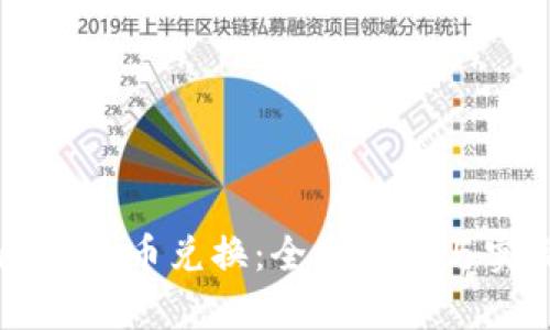 TPWallet币币兑换：全面剖析与实操指南