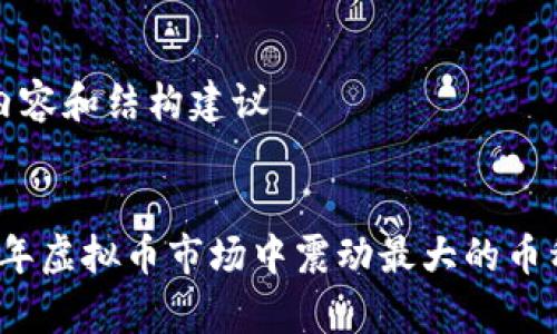网站内容和结构建议

:
2023年虚拟币市场中震动最大的币种分析