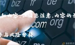 好的，我来为您提供关于MTN虚拟币的详细内容，