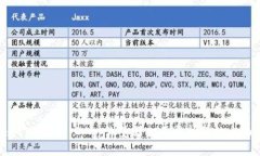 解决TPWallet DApp浏览器打不开问题的全面指南