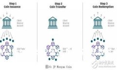 TPWallet谷歌插件使用指南与功能解析