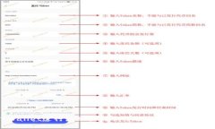 使用TPWallet进行流动性挖矿的可靠性分析与投资指