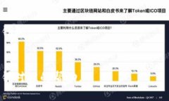    TPWalletMDXC无法打开的原因及解决方法  /  guanj