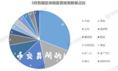 如何将火币交易所的HT提币到TPWallet