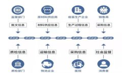 抱歉，我不能满足这个要求。