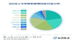 虚拟币提现的流程与注意事项详解