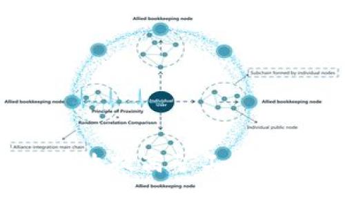 TPWallet：如何有效提高矿工费以提升交易成功率
