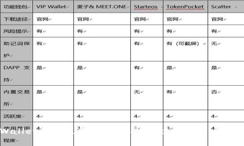 : TPWallet最新更新：全面解析新功能与用户体验提升