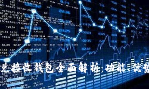 TPWallet闪兑接收钱包全面解析：功能、优势与使用指南