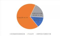 TPWallet提币到火币交易所未到账的详细解决方案