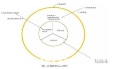腾讯Q币：全面解析虚拟货币的使用、收益及市场