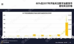  如何将TPWallet中的BTC转至币安？详细步骤与链选