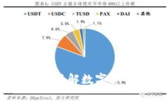 虚拟币应用大全：让你全面了解数字货币的实用