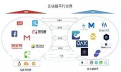 在这个问题上，首先我们需要将关键要素明确化