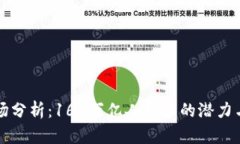 虚拟币市场分析：160万亿人民币的潜力与未来发