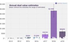 深入了解TPWallet：以太坊链上的数字资产交易所