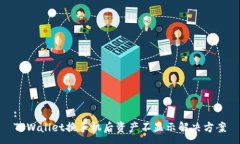 :TPWallet换手机后资产不显示解决方案