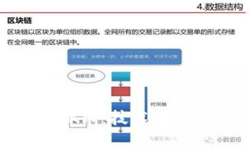  深入了解XCC虚拟币：技术、投资前景与市场分析