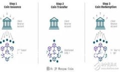 如何从OKEx提取TP钱包（TP Wallet）的详细步骤指南