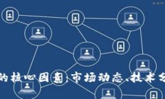 揭示虚拟币涨跌的核心因素：市场动态、技术分