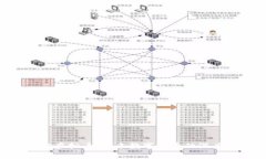 全面解析BDA虚拟币：未来数字货币的潜力与投资